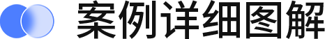 案例详细图解