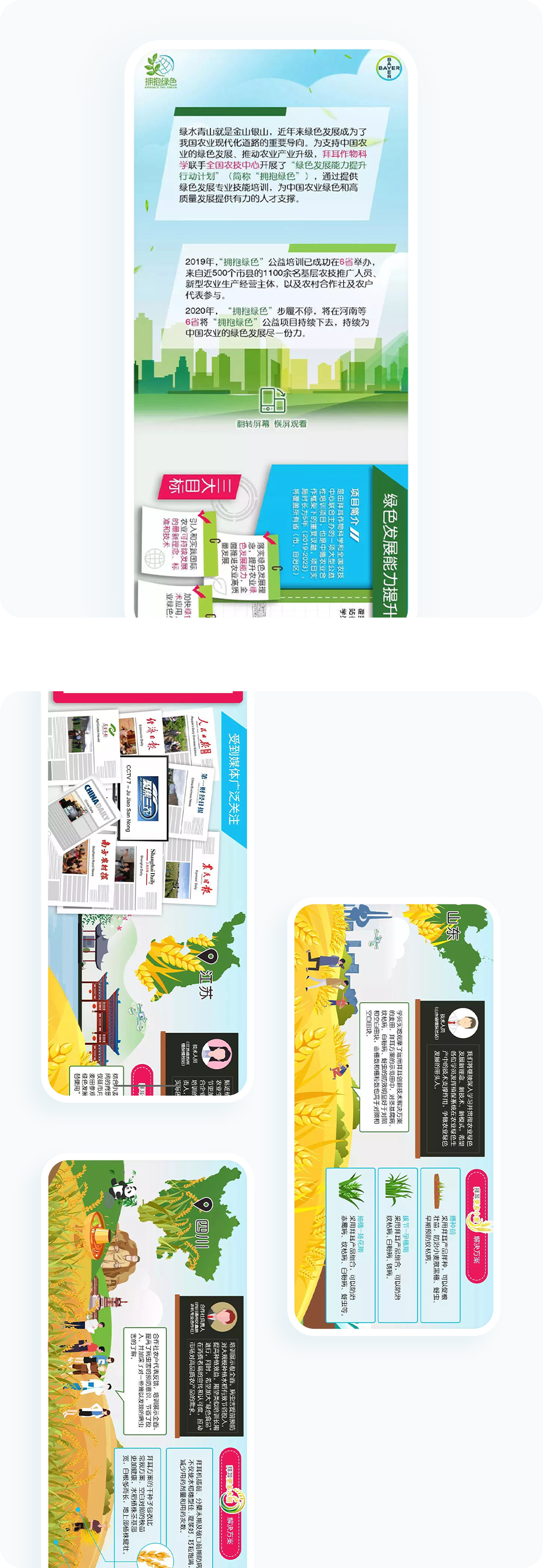 案例详细图解