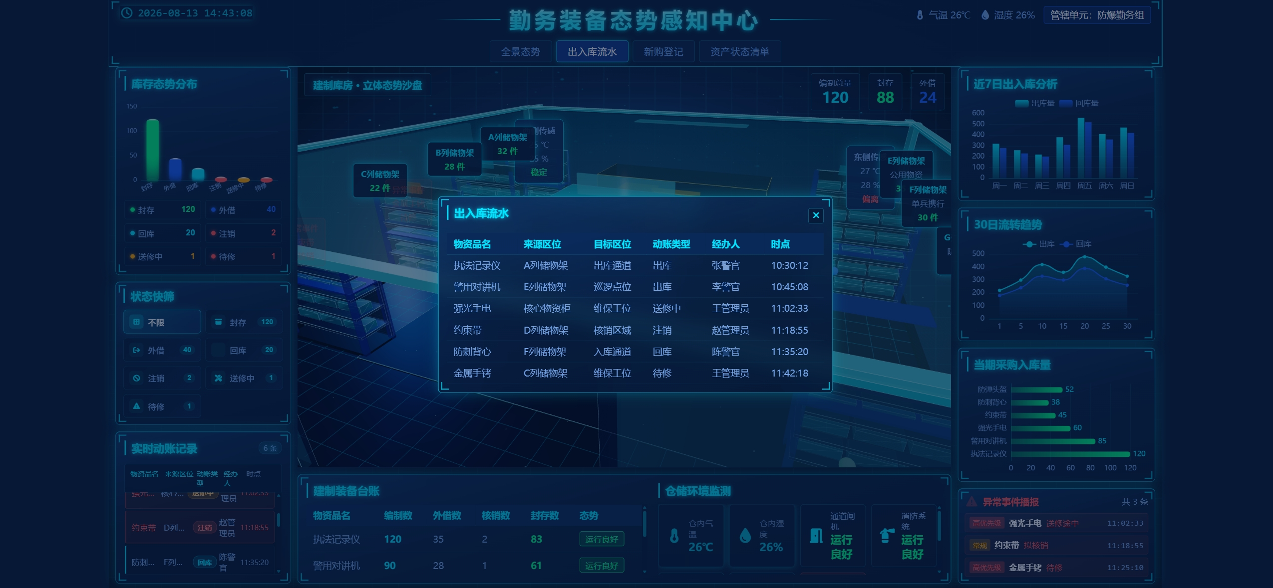大图2