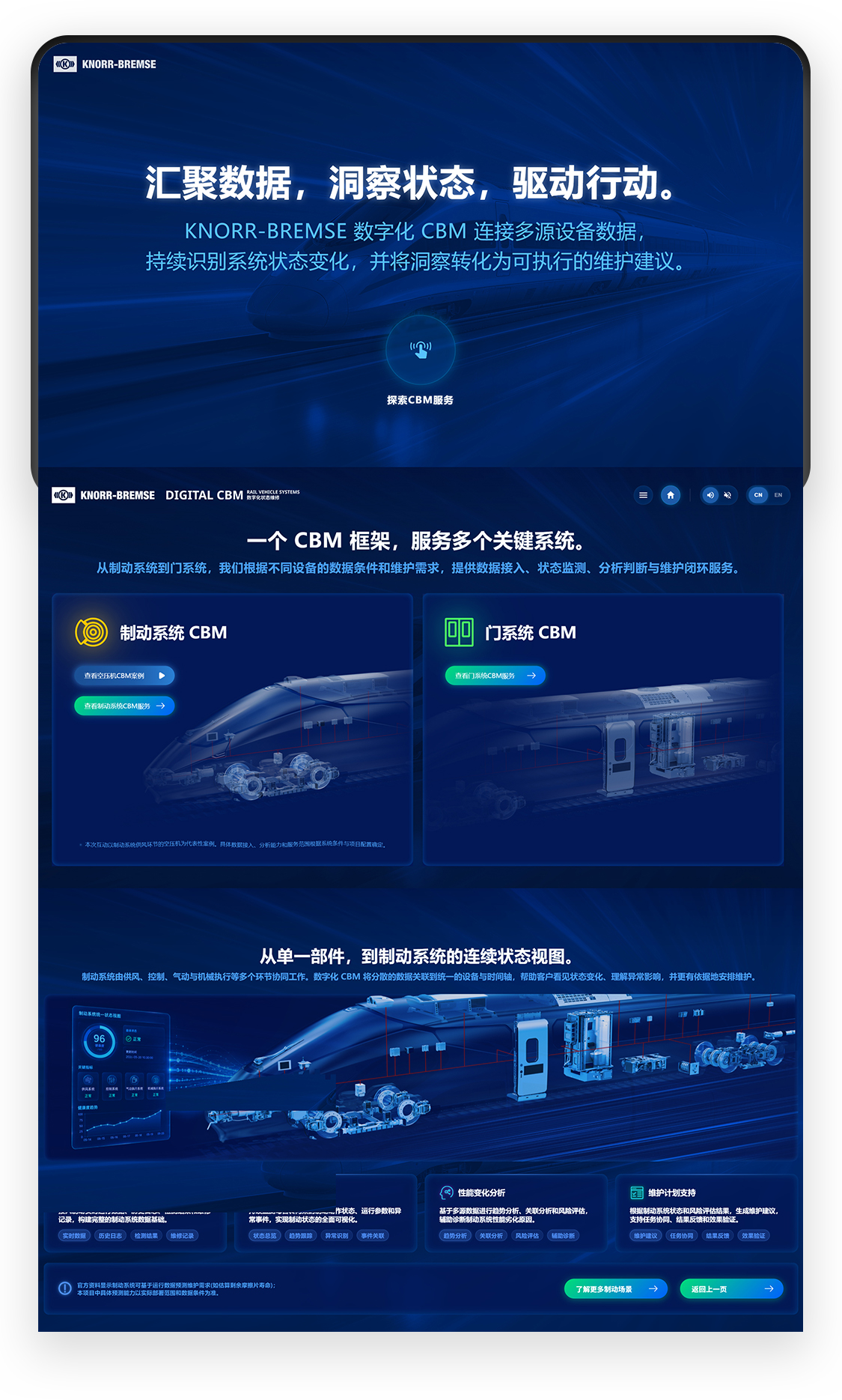 案例详细图解
